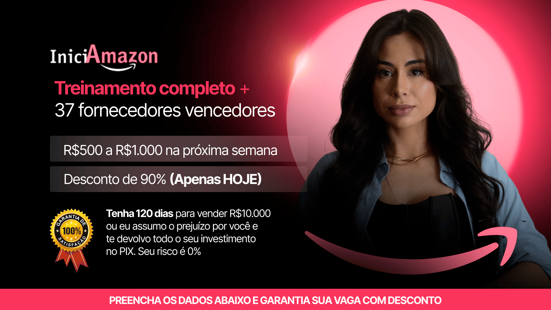 Método IniciAmazon