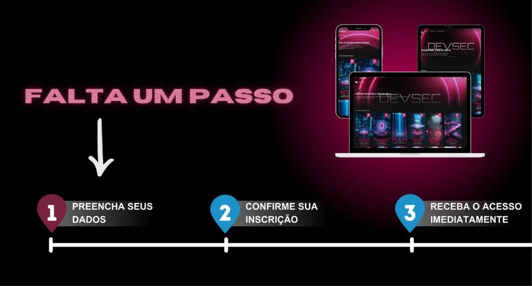 DevSec Evolution: Zero to Hero