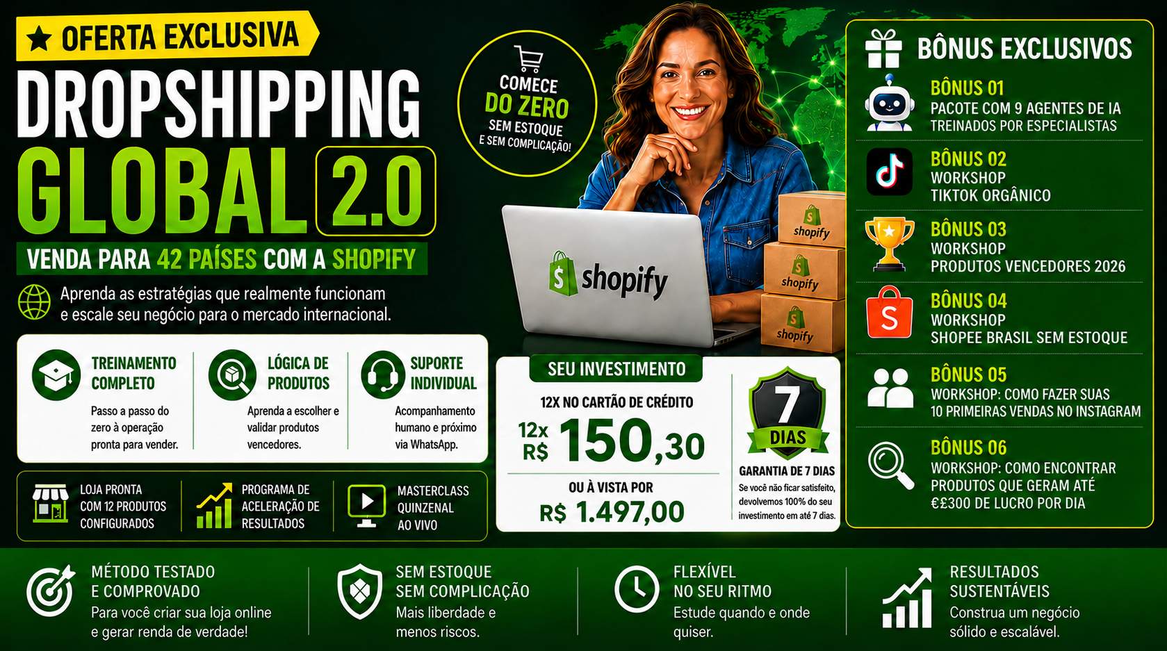 DROPSHIPPING GLOBAL 2.0