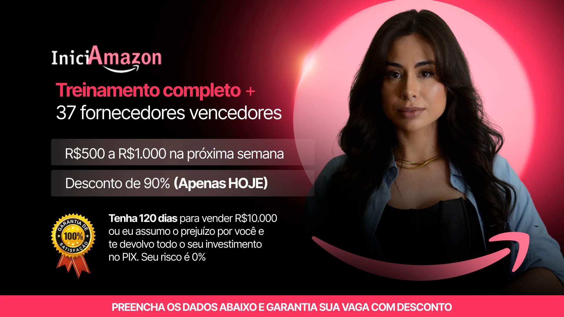 Método IniciAmazon